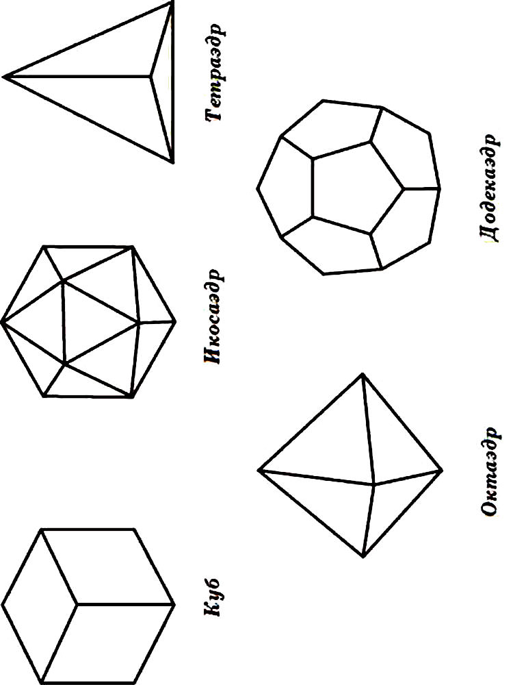 Розмальовки Геометричні фігури - Навчальні розмальовки 